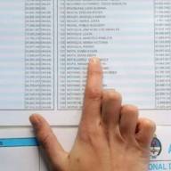 Veda electoral: cuándo empieza, qué prohíbe y hasta cuándo rige