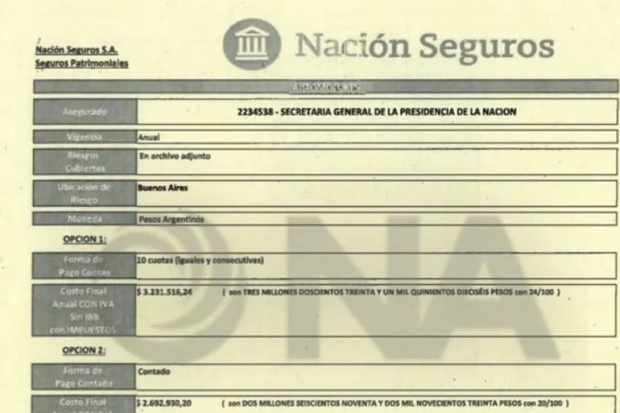 Milei vuelve a contratar a Nación Seguros: contradicciones en la Quinta de Olivos tras el escándalo de los seguros