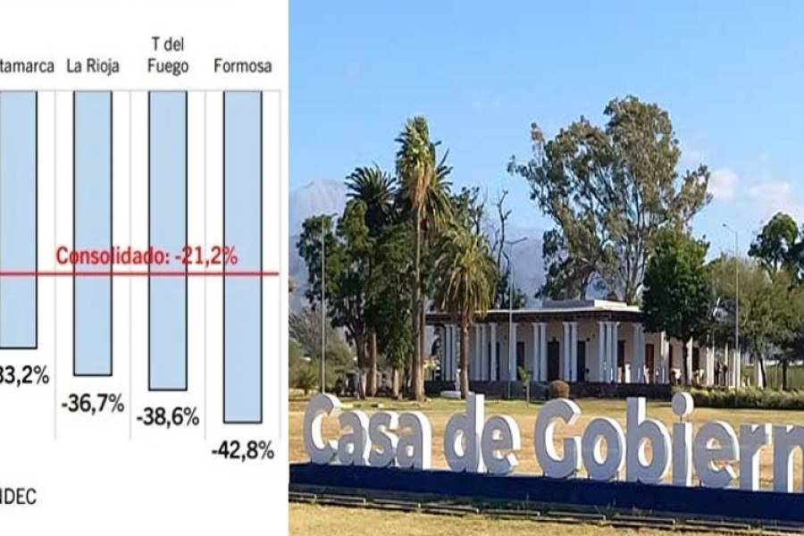 Catamarca entre los cuatro estados argentino que más recortó su gasto público